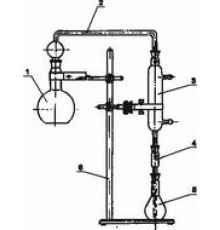 Прибор для перегонки спирта